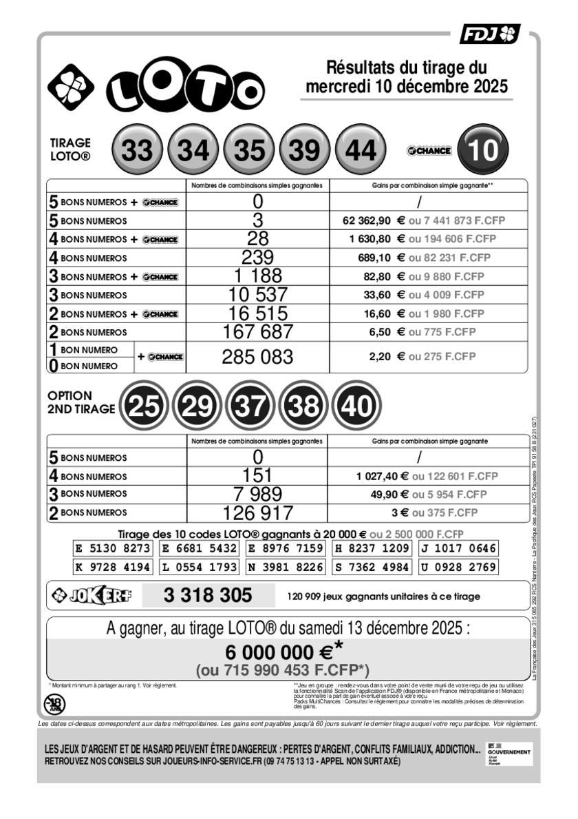 Rapport officiel du tirage Loto du mercredi 10 décembre 2025