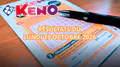 Résultats Keno du lundi 19 octobre 2026